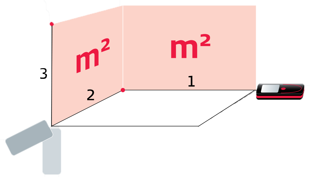 FONCTION SURFACE MURALE - X6