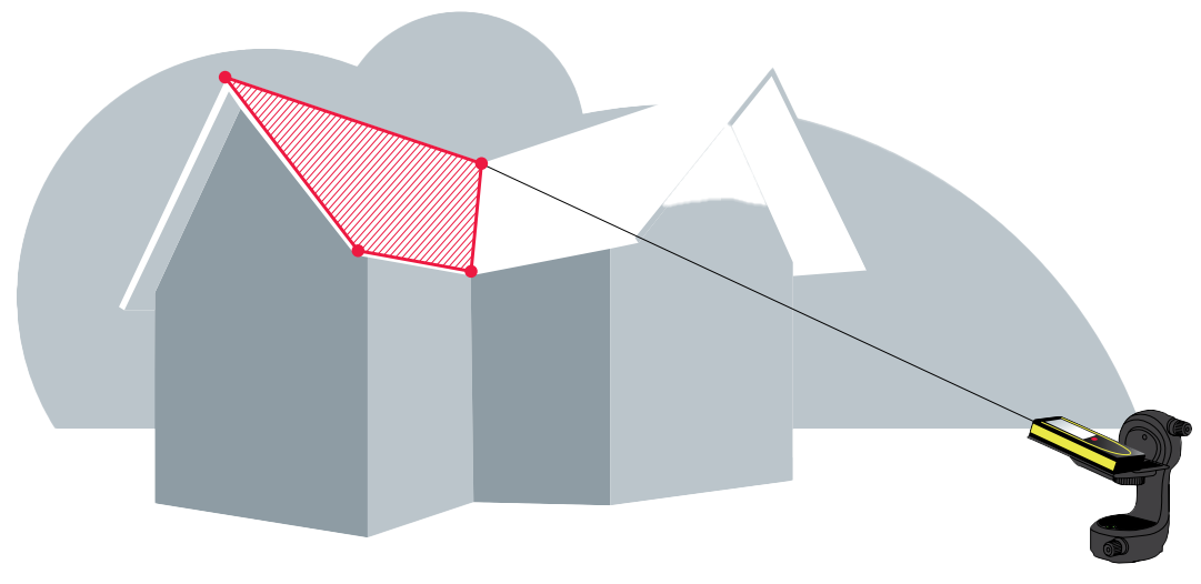 FONCTION DE SURFACE COMPLEXE P2P - X6