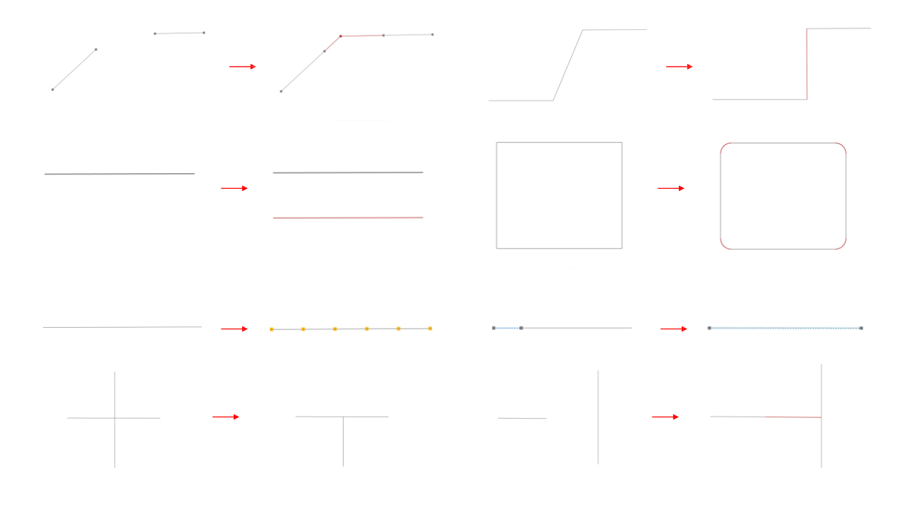 Editer des objets existants